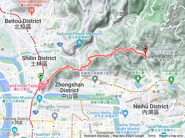 台北大仲走第五步道