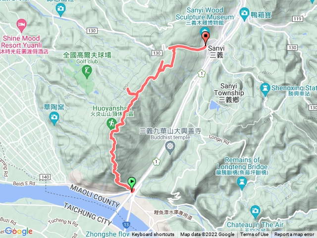 火炎山縱走20221203