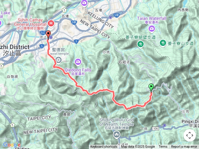 盤石嶺雙石塔耳空龜山四分尾山大尖山縱走
