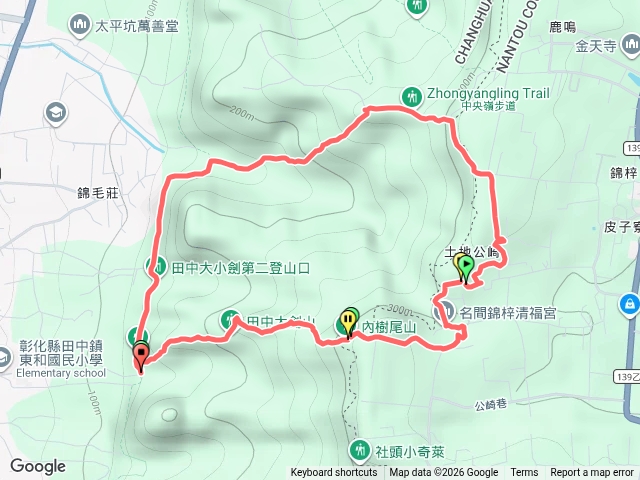 田中大小劍-內樹尾山-中央嶺步道O繞預覽圖