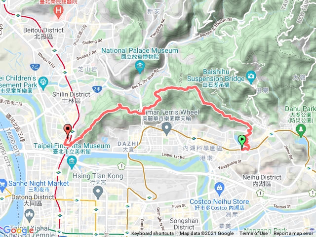 獅頭+劍潭縱走