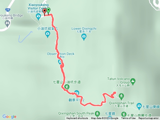 七星山主峰(小油坑來回）