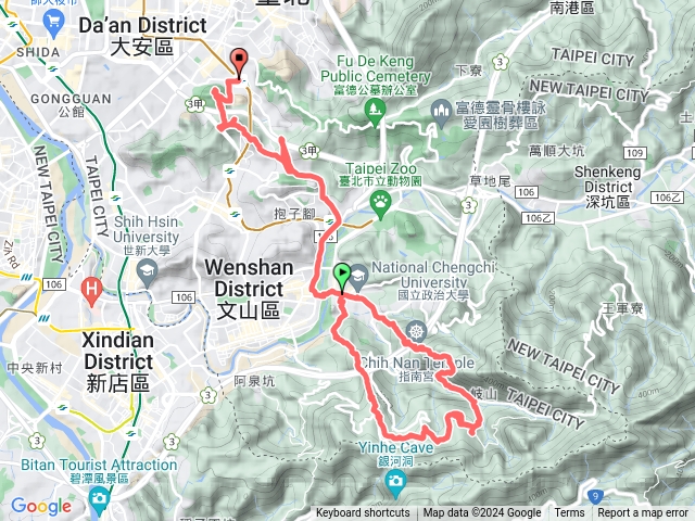 政治大學-貓空站-指南宮-麟光站