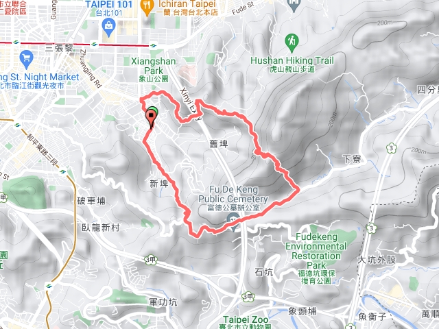 象山、拇指山、樹梅古道、糴米古道O型縱走