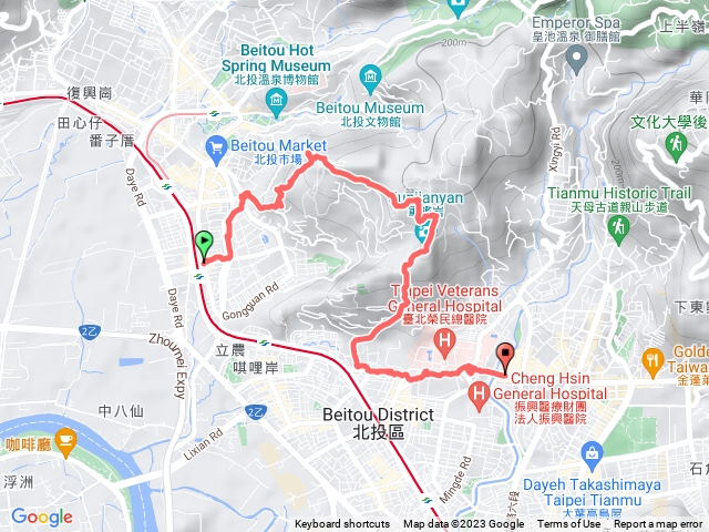 軍艦岩天母半日遊