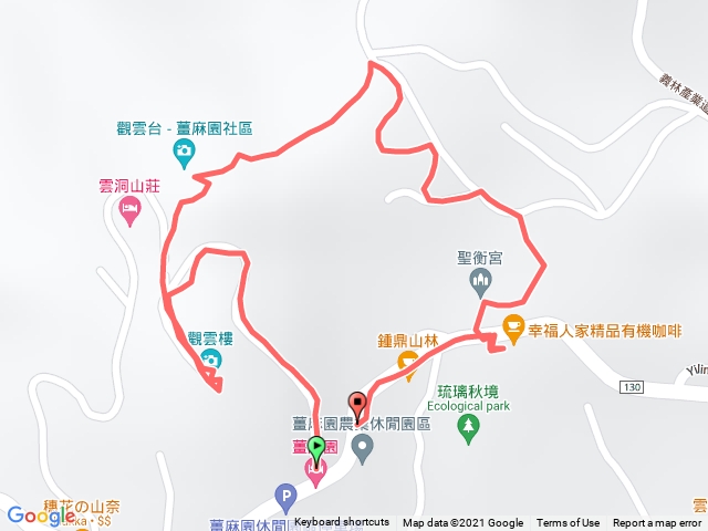 苗栗-薑麻園步道