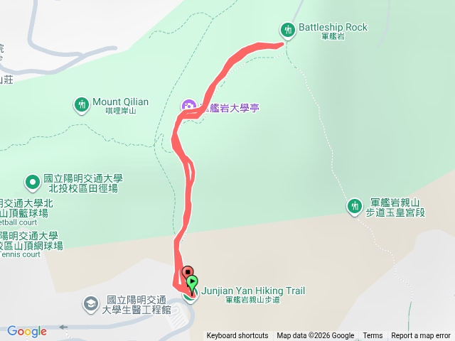2026第21,22爬軍艦岩預覽圖