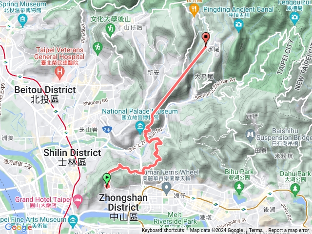 文間山/原住民公園/狗殷勤步道/平菁街