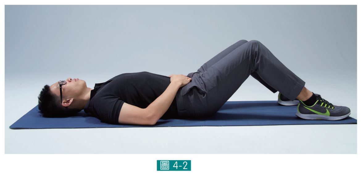 書摘 呼吸 啟動筋膜自癒的開關 緩解腰部疼痛 Draw In 呼吸法 文章 運動筆記