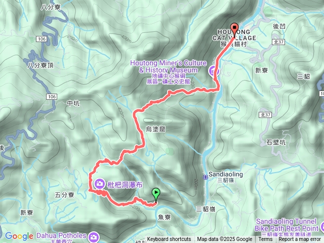 2025-0812三貂嶺到猴硐