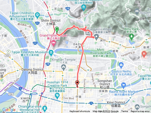 劍潭山到捷運站才想到要停止紀錄