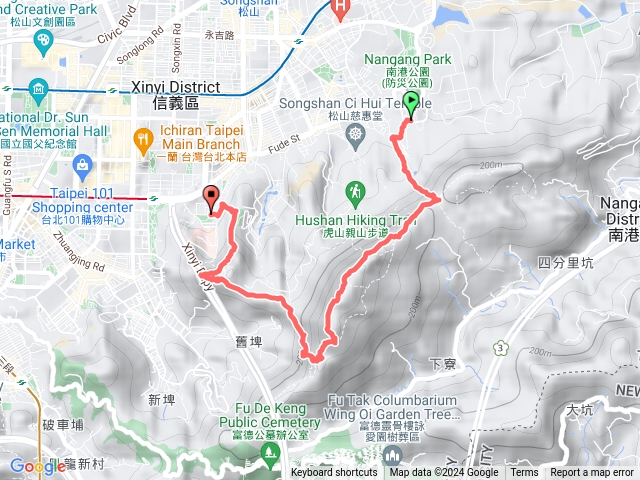 九五峰、南港山、拇指山、象山U型縱走｜北興宮進，永春崗公園出