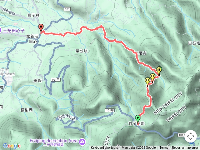小觀音山下大屯溪古道