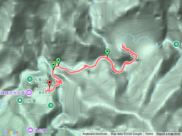 2025.0207.北港溪步道（藍腹鷴、獼猴、峽谷）