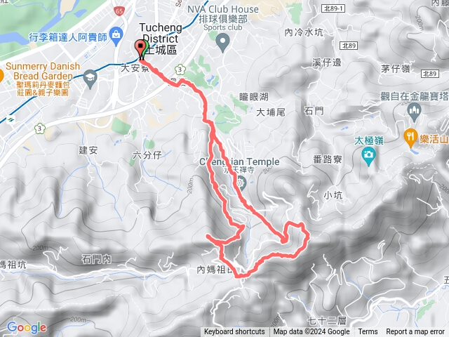 1130114 小百岳天上山登山健行