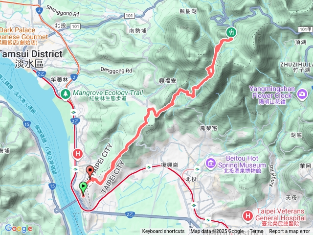 台北大縱走第一段