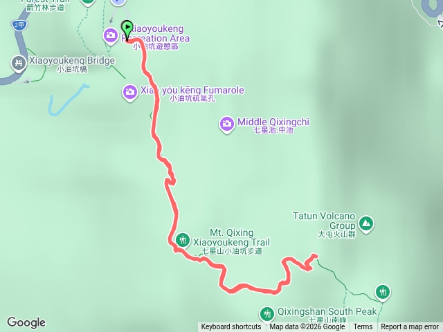 小油坑上七星山
