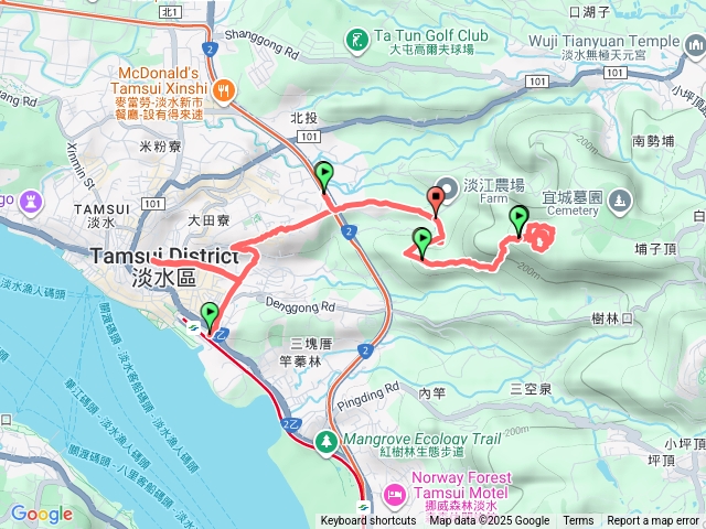 20251123 捷運淡水站  淡江大學 雙峻水源頭 虎頭山 庄仔內 興華坑山(未成功達陣 原路折返)  水源路二段346巷口搭F109回淡水