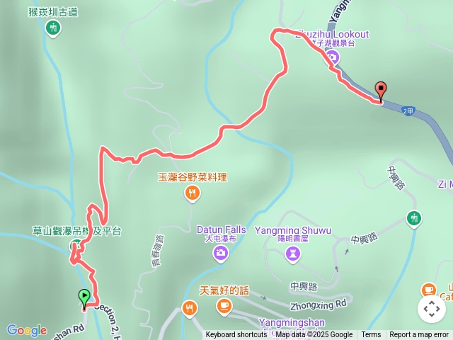 草山吊橋+猴崁古道