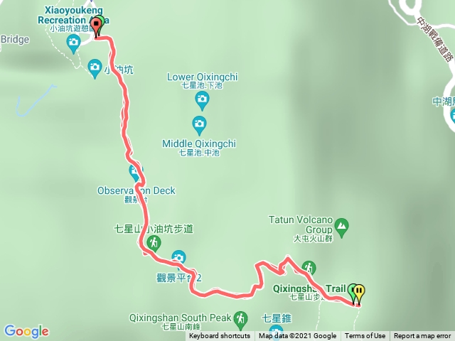 七星山東、主峰
