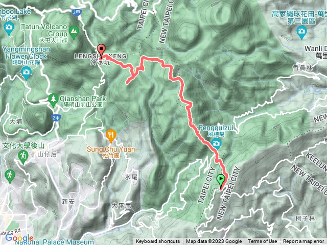 20230603-腳痛加減走