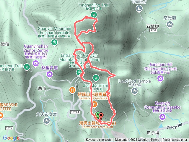 觀音山大崩壁龍女岩硬漢嶺