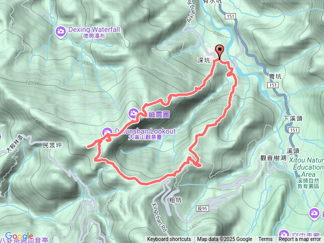 大石公走武岫農圃五連峰O行預覽圖
