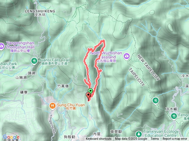 內寮公車站-內雙溪古道-內寮古道環狀