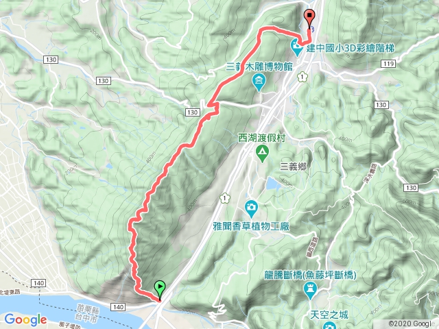 火炎山南北稜縱走慈濟茶園三義山出三義火車站