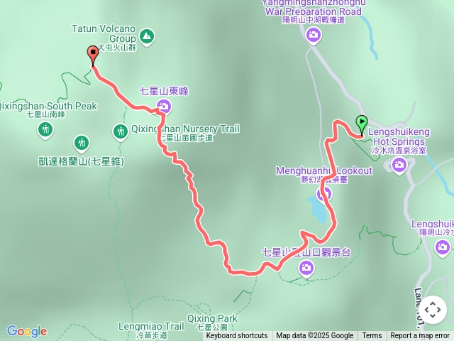 七星山東、北峰