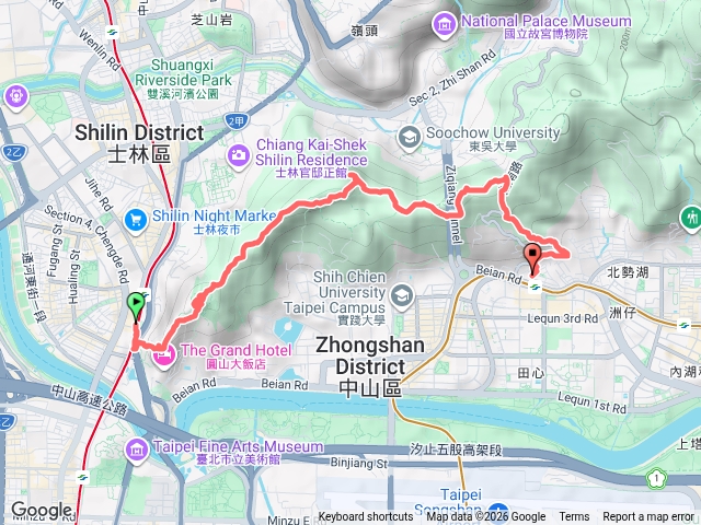 捷運劍潭站-劍潭山-文間山-格物台-捷運劍南路站