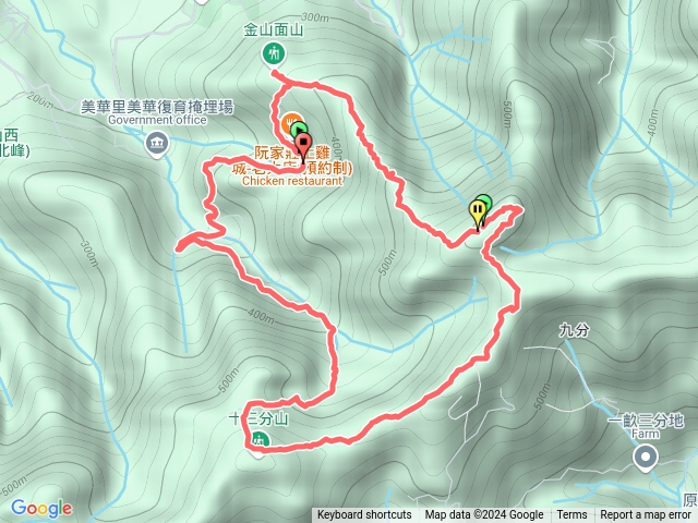 20241214桃園金面山-十三份山O型預覽圖