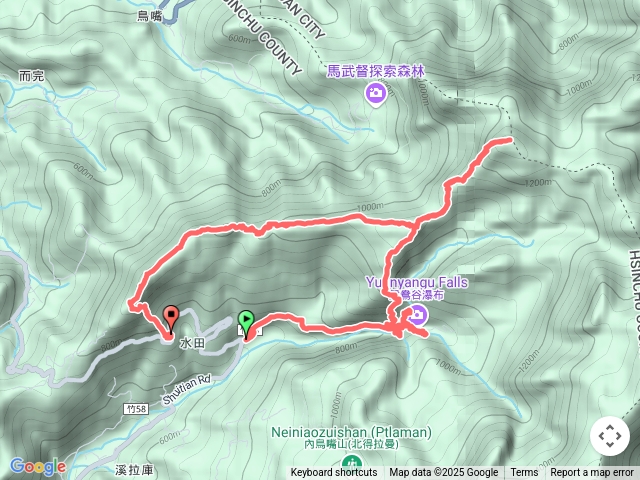 外鳥嘴山-蓮包山-馬武督山