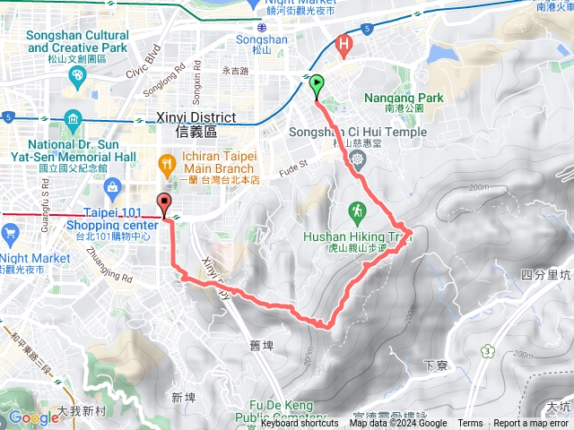 後山埤捷-95峰-象山-象山捷