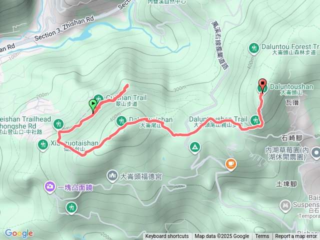 翠山步道、大崙尾山、大崙頭山