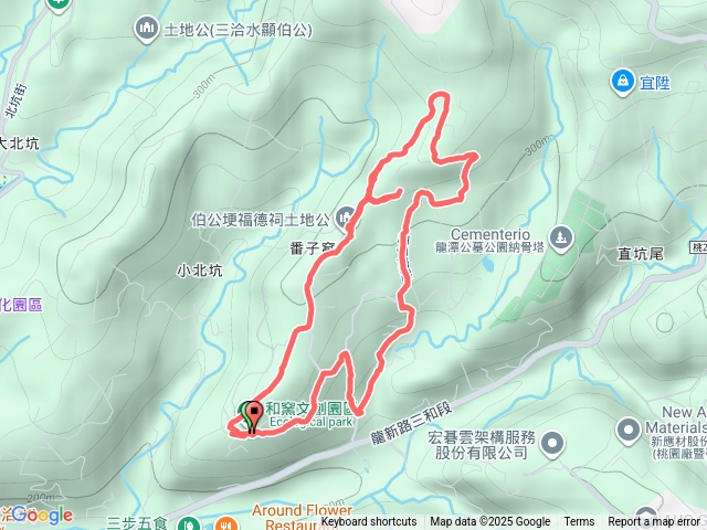 三和晨光+石崎+背西步道O型-2025/08/17
