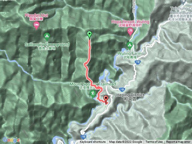 馬武霸山 下山/含產道1.6k30分鐘