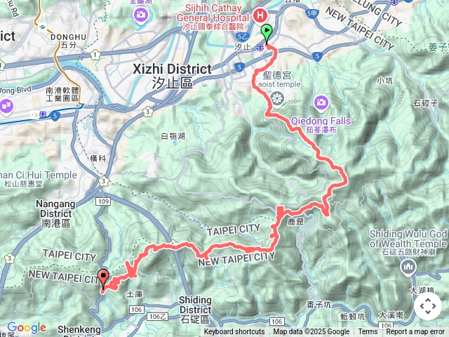 爬到哭著叫媽媽（中途放棄）