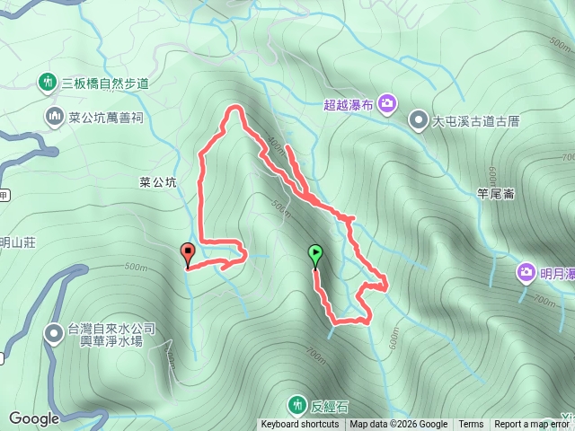 引水路踏查