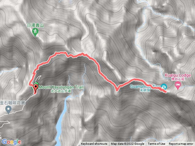 喜多麗斷崖當日往返