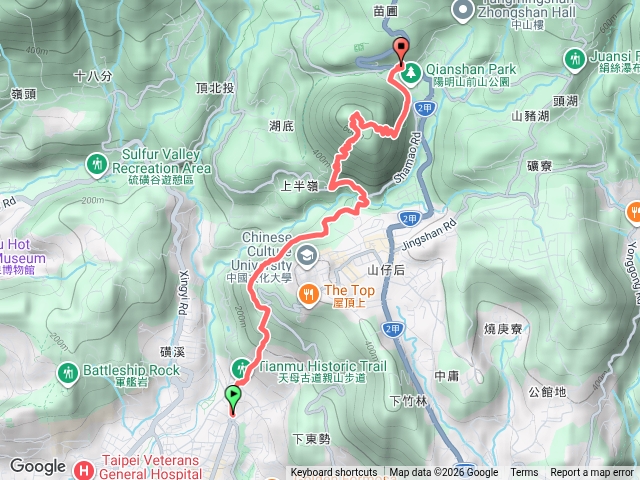 0913天母古道紗帽山預覽圖