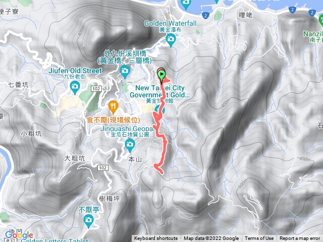 報時山 黃金博物館 黃金神社 草山戰備道