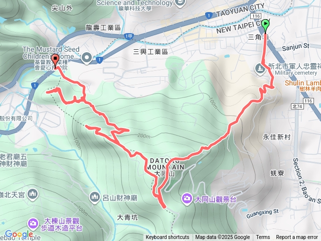 20250809三福山-三角埔頂山-迴龍尖山