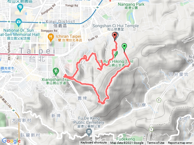 虎山+九五峰+南港山+拇指山+象山O型路線