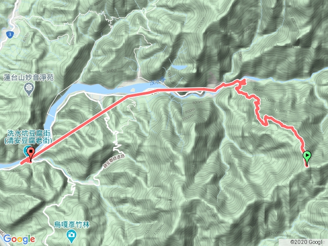 鳥嘴山走至1814峰原路來回下山紀錄，至清安豆腐街才按暫停 2020-5-16