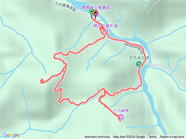 霧峰奧山北坑溪步道O型預覽圖