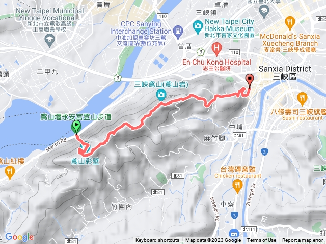 鳶山到三峽老街