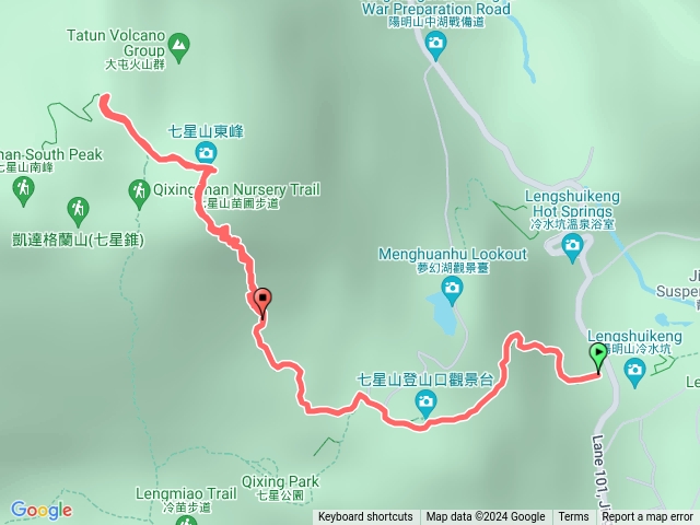 20240824_冷水坑-七星山來回