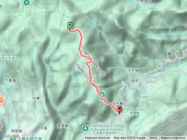 風櫃嘴，嶺山，石梯嶺來回預覽圖