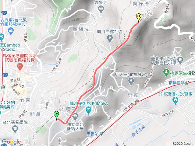 靠北之臺北大縱走第一段